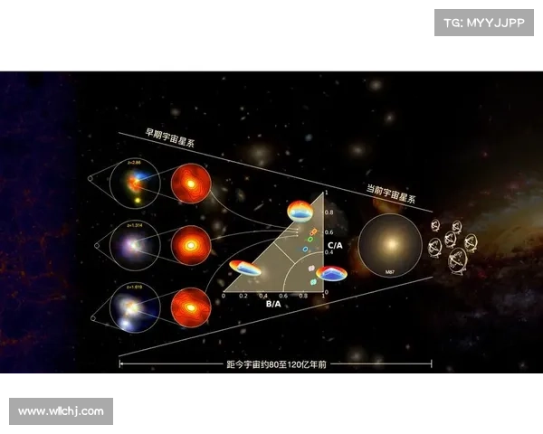 探索战利品星系的奥秘与遗留文明的深度研究与解析