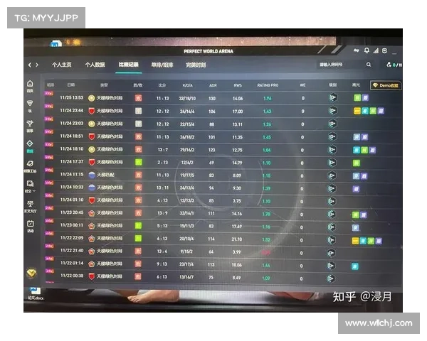 七个实用技巧帮助女性玩家在CSGO中提升战力和游戏技巧