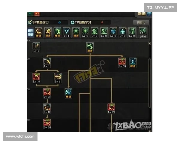 地下城加点方案解析 你是否选择了最适合你的加点方式