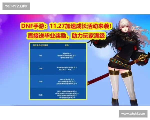 DNF国庆活动超值奖励大揭秘送豪礼上线助力玩家畅享节日福利