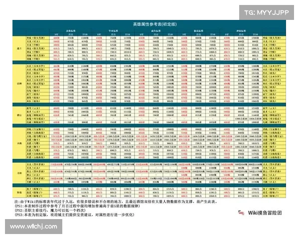 提升无主之地2装备掉率的五大秘诀助你轻松获得稀有战利品