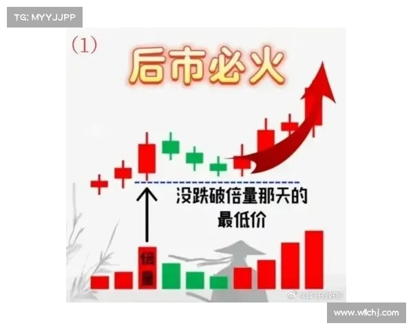 掌握破火诀的核心技巧与实际应用方法详解