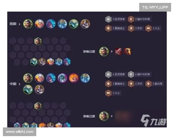 掌握云顶之弈S3赛季胜利秘诀全面指南 打造最强阵容与策略技巧