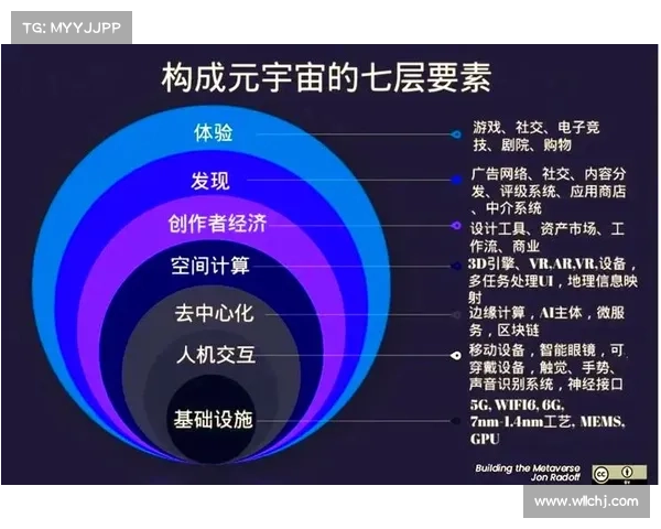 在现实与虚拟世界中如何做出理性决策与选择的智慧探讨