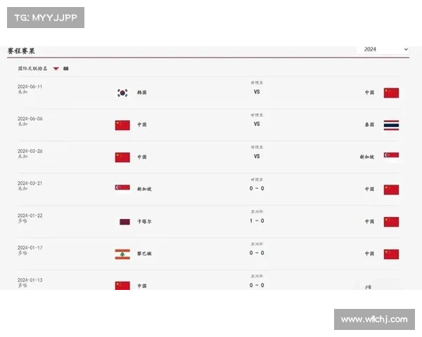 中国国足与日本历次交锋时间全记录及最新比赛赛程一览
