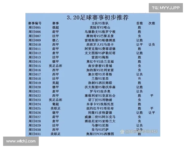 欧冠法甲英超意甲四大联赛特色对比与差异解析