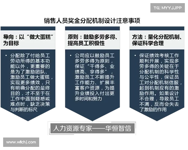 如何在团队中成为勤奋工作的榜样并通过行动提升整体绩效